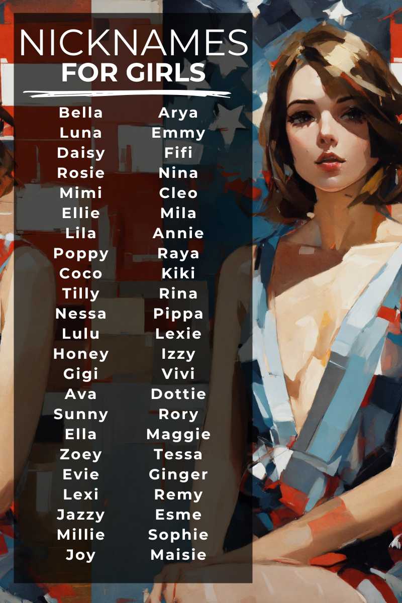 Nicknames for Girls